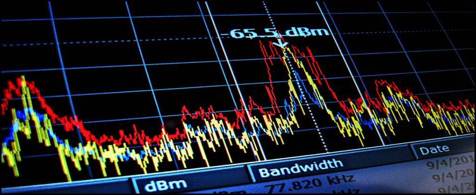 Spektar analiza RF Seguridad